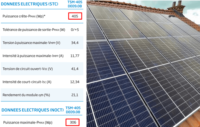 découvrez les différences entre les systèmes solaires photovoltaïques et thermiques. apprenez comment choisir la meilleure solution pour vos besoins énergétiques, en fonction de l'efficacité, du coût et de l'impact environnemental.